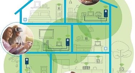 As melhores dicas da devolo para tirar o máximo partido da sua rede Powerline As melhores dicas da devolo para tirar o máximo partido da sua rede Powerline